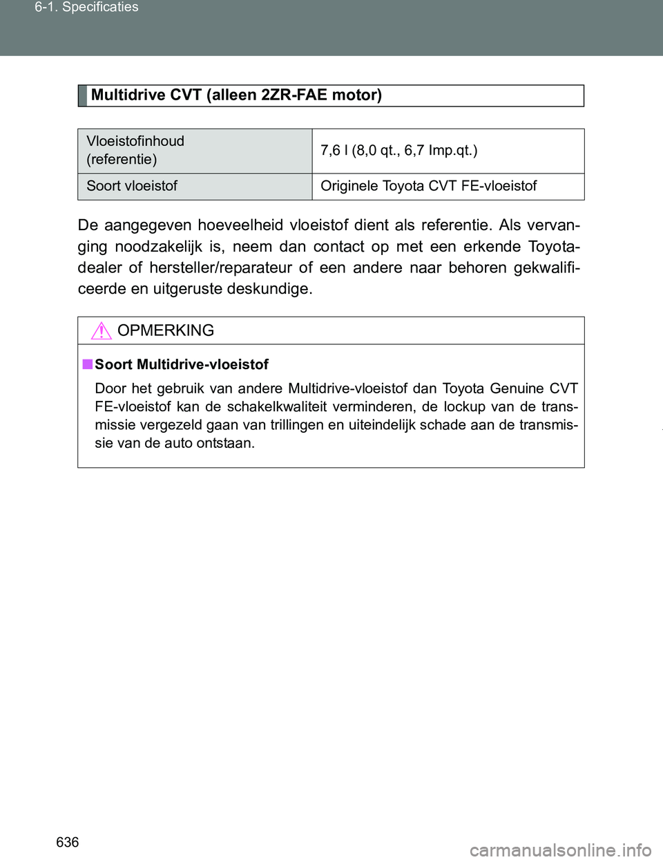 TOYOTA VERSO 2017  Instructieboekje (in Dutch) 636 6-1. Specificaties
VERSO_EE_OM64517E
Multidrive CVT (alleen 2ZR-FAE motor)
De  aangegeven  hoeveelheid  vloeistof  dient  als  referentie.  Als  vervan-
ging  noodzakelijk  is,  neem  dan  contact