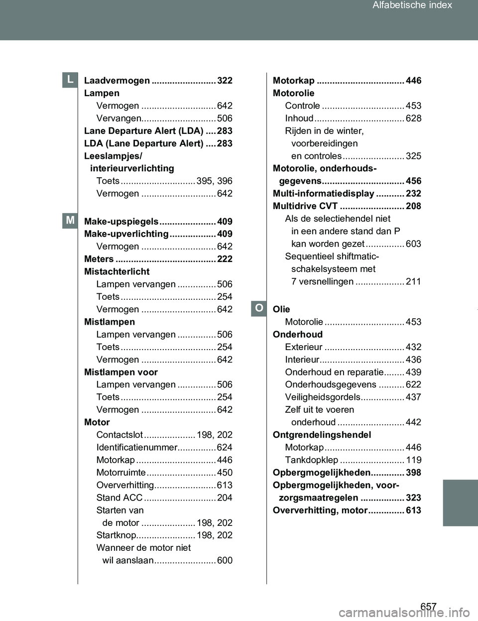TOYOTA VERSO 2017  Instructieboekje (in Dutch) 657 Alfabetische index
VERSO_EE_OM64517E
Laadvermogen ......................... 322
Lampen
Vermogen ............................. 642
Vervangen............................. 506
Lane Departure Alert (L
