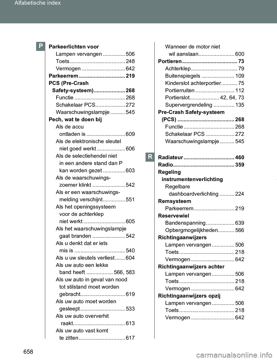TOYOTA VERSO 2017  Instructieboekje (in Dutch) 658 Alfabetische index
VERSO_EE_OM64517E
Parkeerlichten voor
Lampen vervangen ............... 506
Toets ..................................... 248
Vermogen ............................. 642
Parkeerrem 