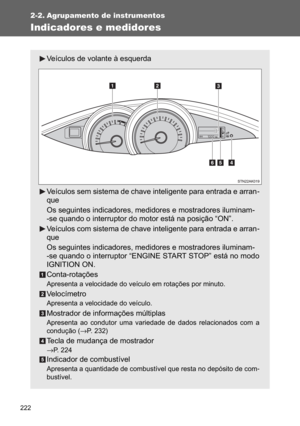 Page 224