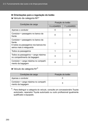 Page 252