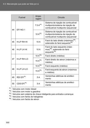 Page 502