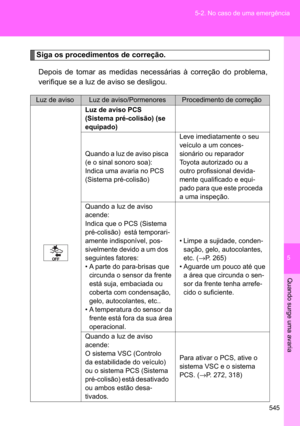 Page 547