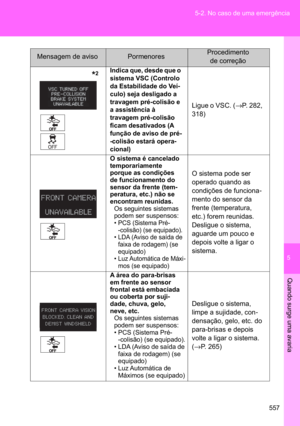 Page 559
