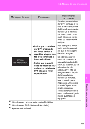 Page 561