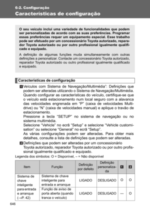 Page 648
