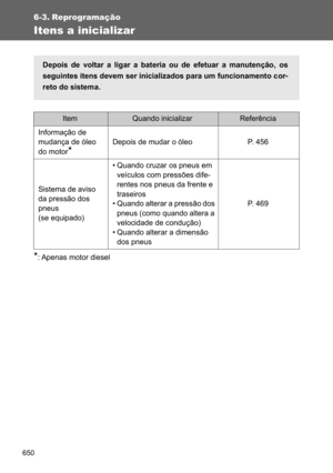 Page 652