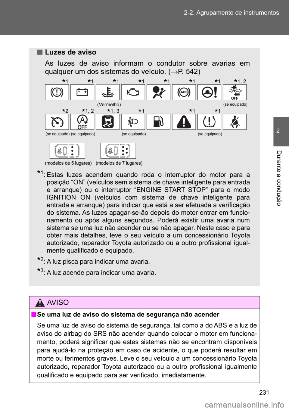 TOYOTA VERSO 2017  Manual de utilização (in Portuguese) ��� ������$�J�U�X�S�D�P�H�Q�W�R��G�H��L�Q�V�W�U�X�P�H�Q�W�R�V
�
��X�U�D�Q�W�H��D��F�R�Q�G�X�o�m�R
�$�9 �, �6 �2
n
nn n<0036004800030058005000440003004f0058005d000300470048000300440059004