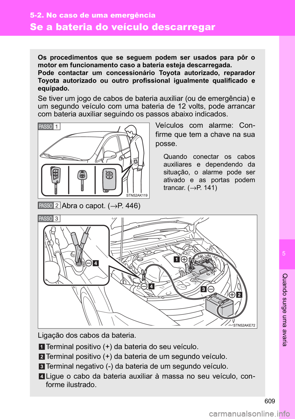 TOYOTA VERSO 2017  Manual de utilização (in Portuguese) �
���
5-2. No caso de uma emergência
�4�X�D�Q�G�R��V�X�U�J�H��X�P�D��D�Y�D�U�L�D
Se a bateria do veículo descarregar      
�2�V� �S�U�R�F�H�G�L�P�H�Q�W�R�V� �T�X�H� �V�H� �V�H�J�X�H�P� �