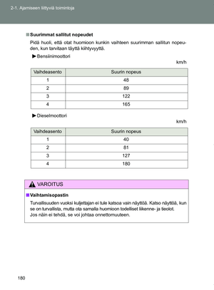 Page 180
