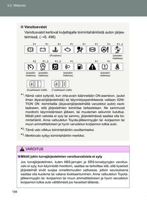 Page 194
