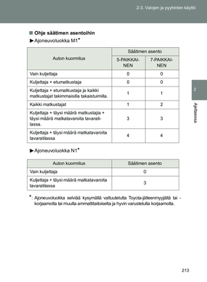 Page 213