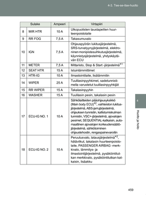 Page 459