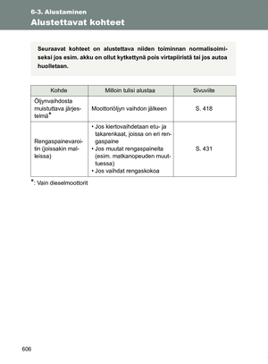 Page 606