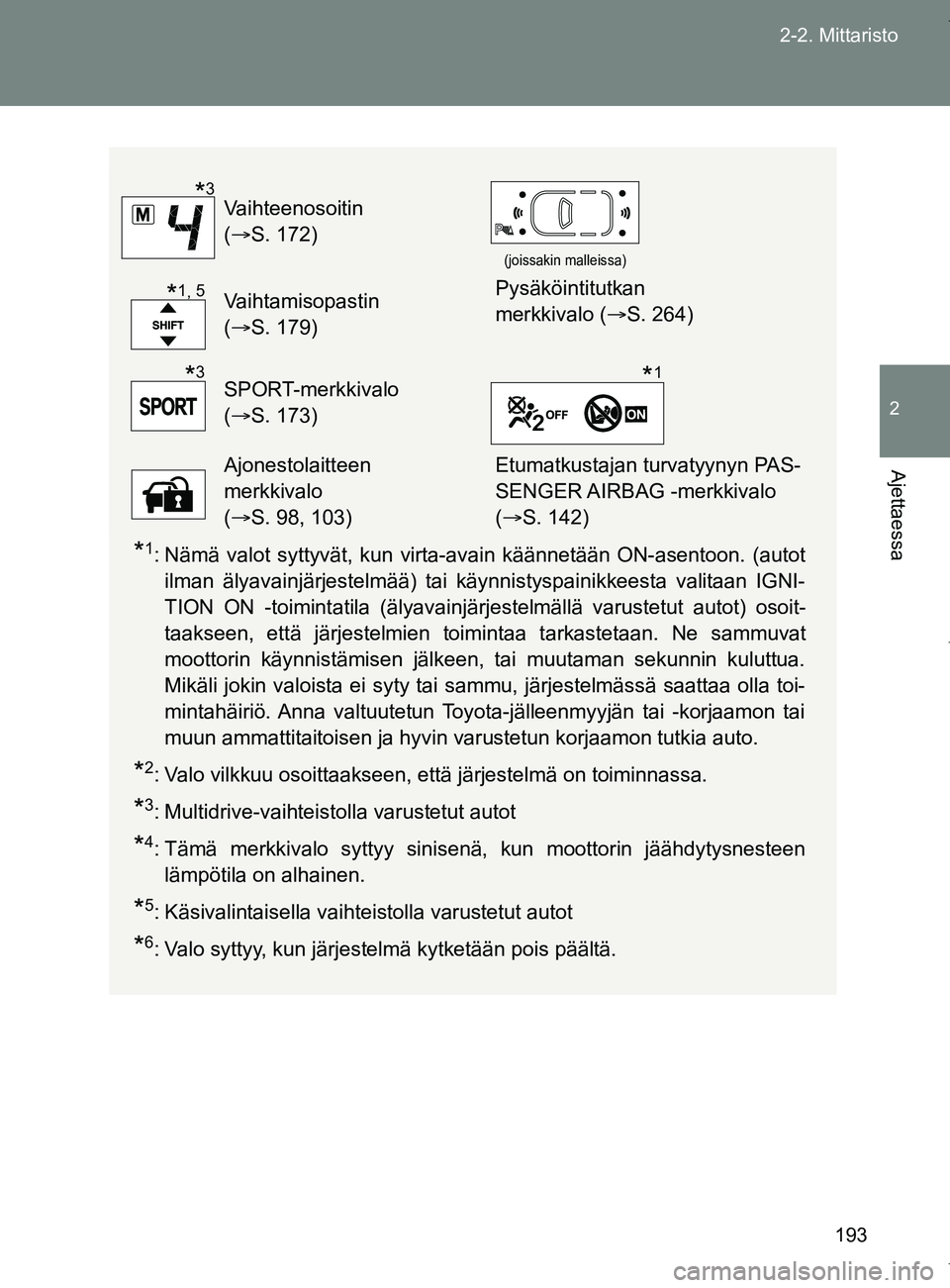TOYOTA VERSO 2017  Omistajan Käsikirja (in Finnish) 193
2-2. Mittaristo
2
Ajettaessa
OM64517FI
*1: Nämä valot syttyvät, kun virta-avain käännetään ON-asentoon. (autot
ilman älyavainjärjestelmää) tai käynnistyspainikkeesta valitaan IGNI-
TIO