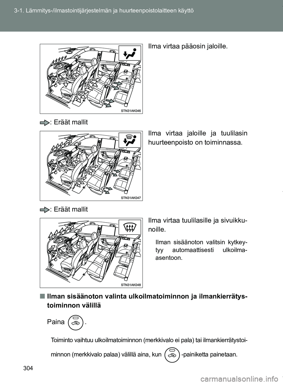 TOYOTA VERSO 2017  Omistajan Käsikirja (in Finnish) 304
3-1. Lämmitys-/ilmastointijärjestelm
än ja huurteenpoistolaitteen käyttö
OM64517FI Ilma virtaa 
pääosin jaloille.
: Eräät mallit Ilma virtaa jaloille ja tuulilasin
huurteenpoisto on toimi