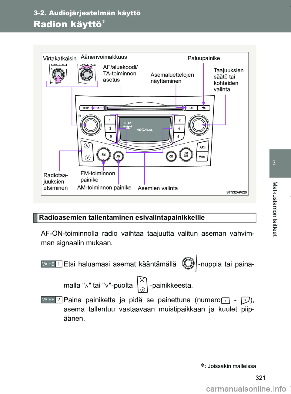 TOYOTA VERSO 2017  Omistajan Käsikirja (in Finnish) 321
3-2. Audiojärjestelmän käyttö
3
Matkustamon laitteet
OM64517FI
Radion käyttö
Radioasemien tallentaminen esivalintapainikkeilleAF-ON-toiminnolla radio vaihtaa taajuutta valitun aseman vahv