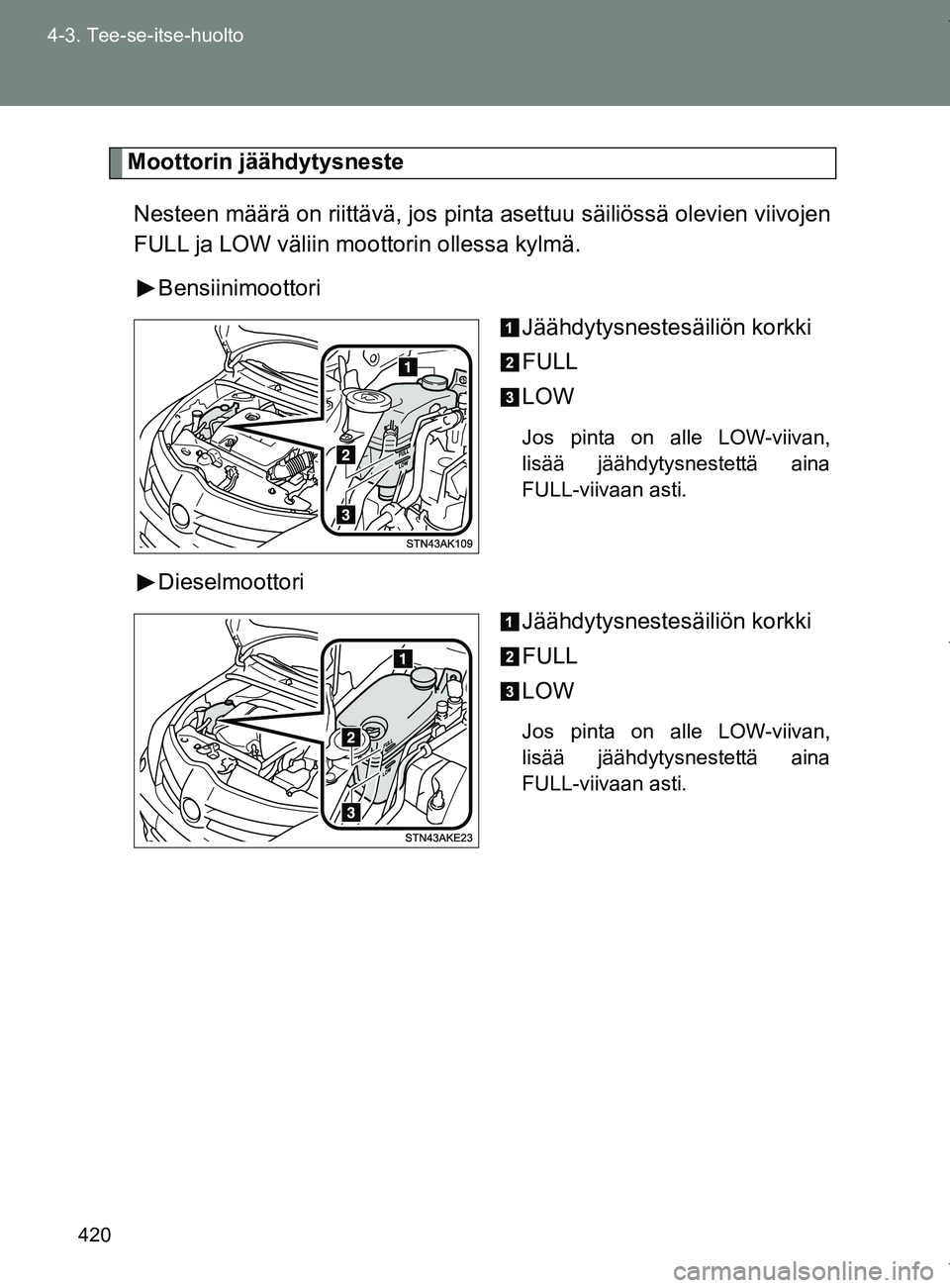 TOYOTA VERSO 2017  Omistajan Käsikirja (in Finnish) 420
4-3. Tee-se-itse-huolto
OM64517FI
Moottorin jäähdytysneste
Nesteen määrä on riittävä, jos pinta asettuu säiliössä olevien viivojen
FULL ja LOW väliin mo ottorin ollessa kylmä.
Bensiini