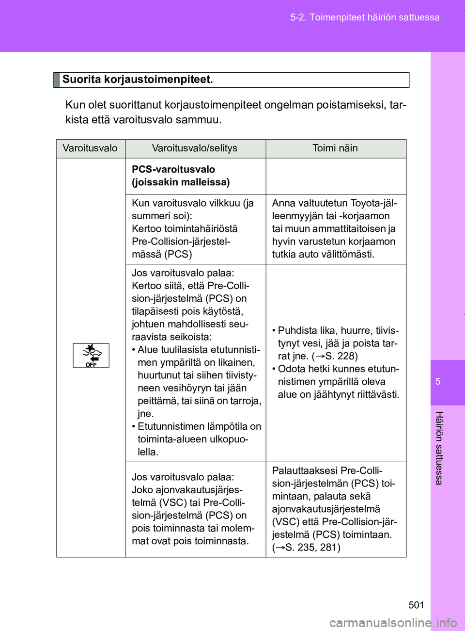 TOYOTA VERSO 2017  Omistajan Käsikirja (in Finnish) 5
501
5-2. Toimenpiteet häiriön sattuessa
Häiriön sattuessa
OM64517FI
Suorita korjaustoimenpiteet.
Kun olet suorittanut korjaustoimenpiteet ongelman poistamiseksi, tar-
kista että varoitusvalo sa