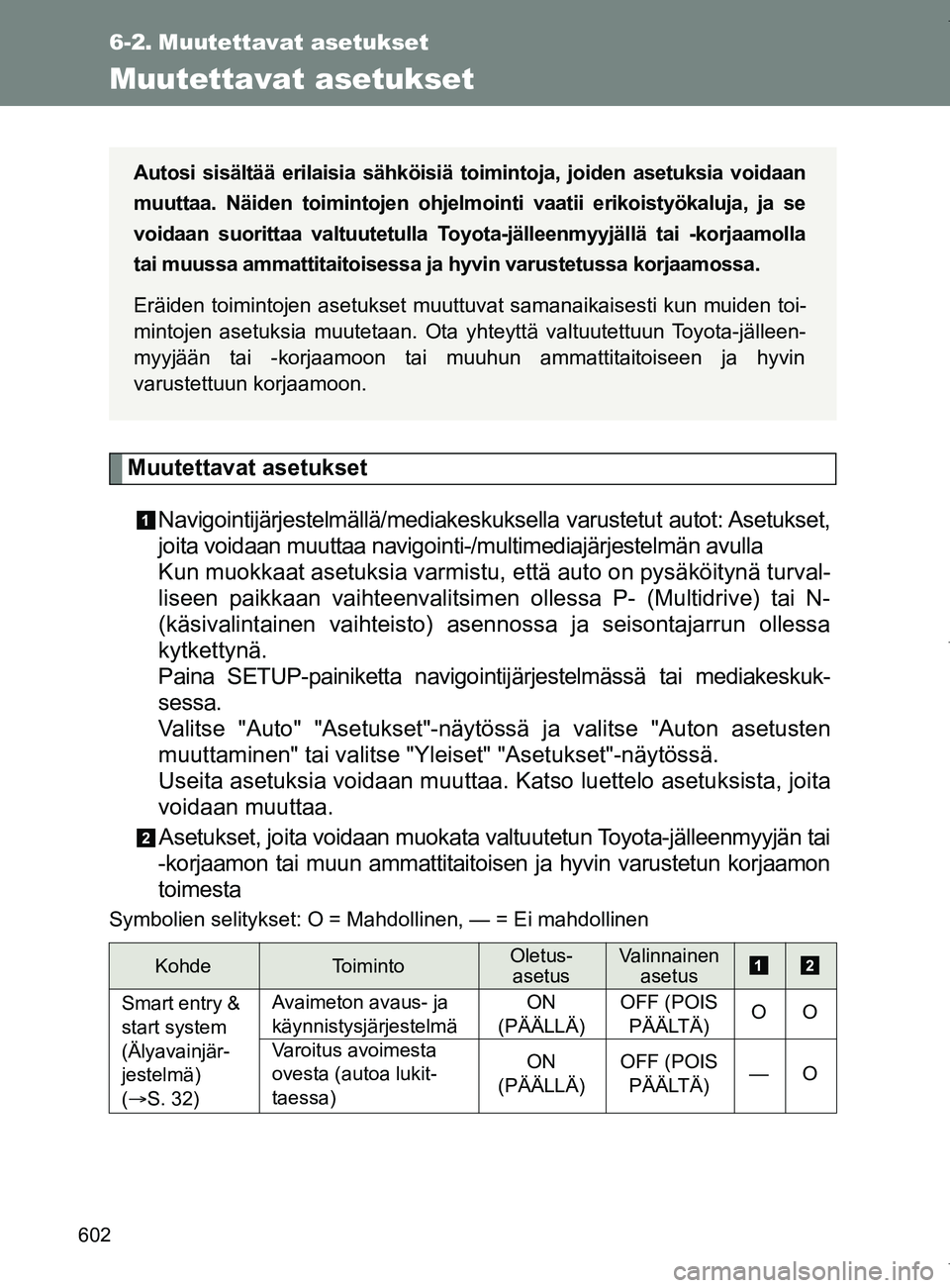 TOYOTA VERSO 2017  Omistajan Käsikirja (in Finnish) 602
OM64517FI
6-2. Muutettavat asetukset
Muutettavat asetukset
Muutettavat asetuksetNavigointijärjestelmällä/mediakeskuksella  varustetut  autot: Asetukset,
joita voidaan muuttaa navigointi- /multi