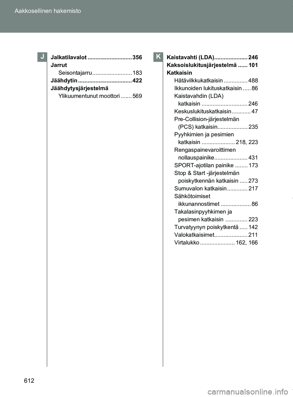 TOYOTA VERSO 2017  Omistajan Käsikirja (in Finnish) 612
Aakkosellinen hakemisto
OM64517FI
Jalkatilavalot ............................ 356
Jarrut
Seisontajarru ......................... 183
Jäähdytin .................................. 422
Jäähdytysj