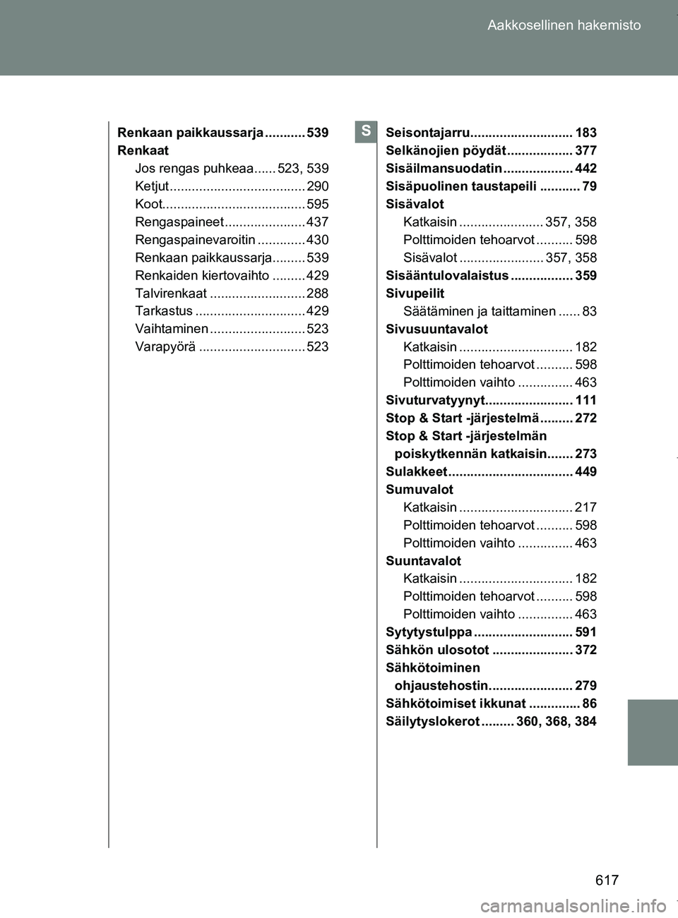 TOYOTA VERSO 2017  Omistajan Käsikirja (in Finnish) 617
Aakkosellinen hakemisto
OM64517FI
Renkaan paikkaussarja ........... 539
Renkaat
Jos rengas puhkeaa...... 523, 539
Ketjut ..................................... 290
Koot.............................