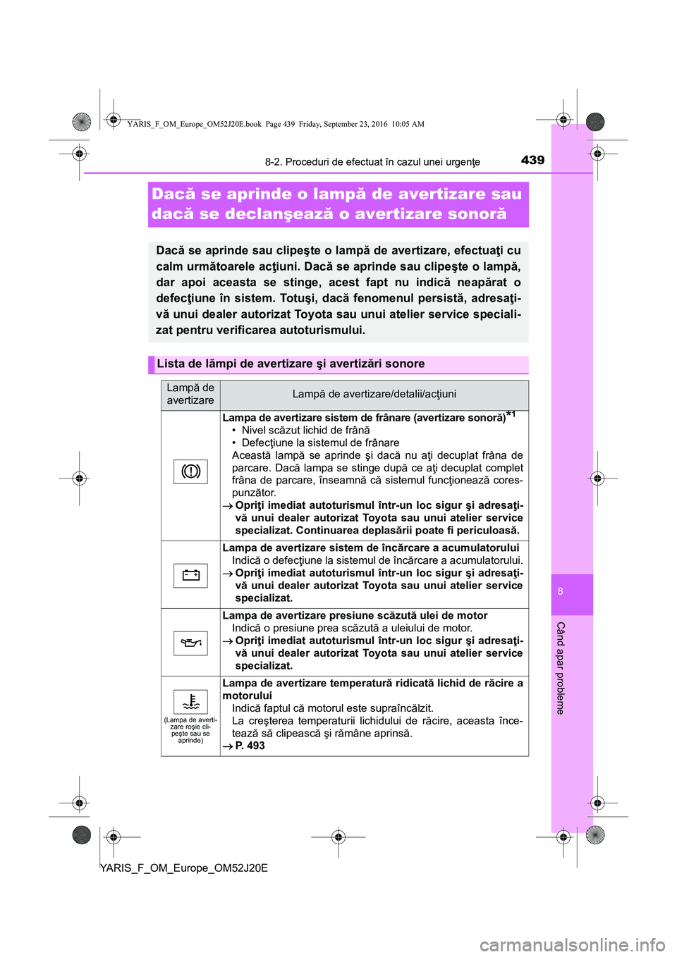 TOYOTA YARIS 2016 Manual de utilizare (in Romanian) 4398-2. Proceduri de efectuat în cazul unei urgenţe
8
Când apar probleme
YARIS_F_OM_Europe_OM52J20E
Dacă se aprinde o lampă de avertizare sau
dacă se declanşează o avertizare sonoră
Dacă se TOYOTA YARIS 2016 Manual de utilizare (in Romanian) 4398-2. Proceduri de efectuat în cazul unei urgenţe
8
Când apar probleme
YARIS_F_OM_Europe_OM52J20E
Dacă se aprinde o lampă de avertizare sau
dacă se declanşează o avertizare sonoră
Dacă se