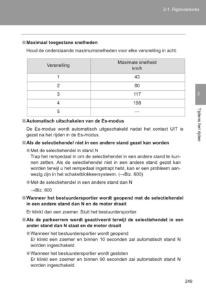 Page 251