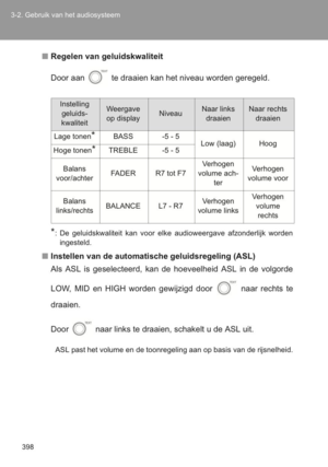 Page 400