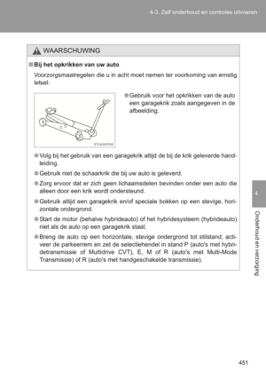 Page 453