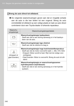 Page 550
