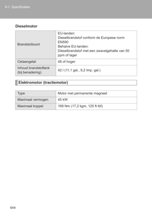 Page 646
