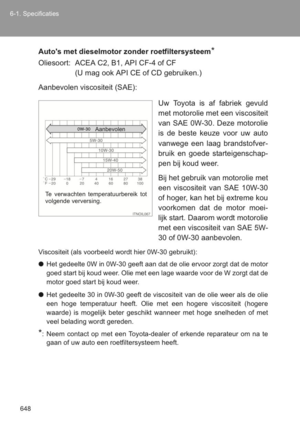 Page 650