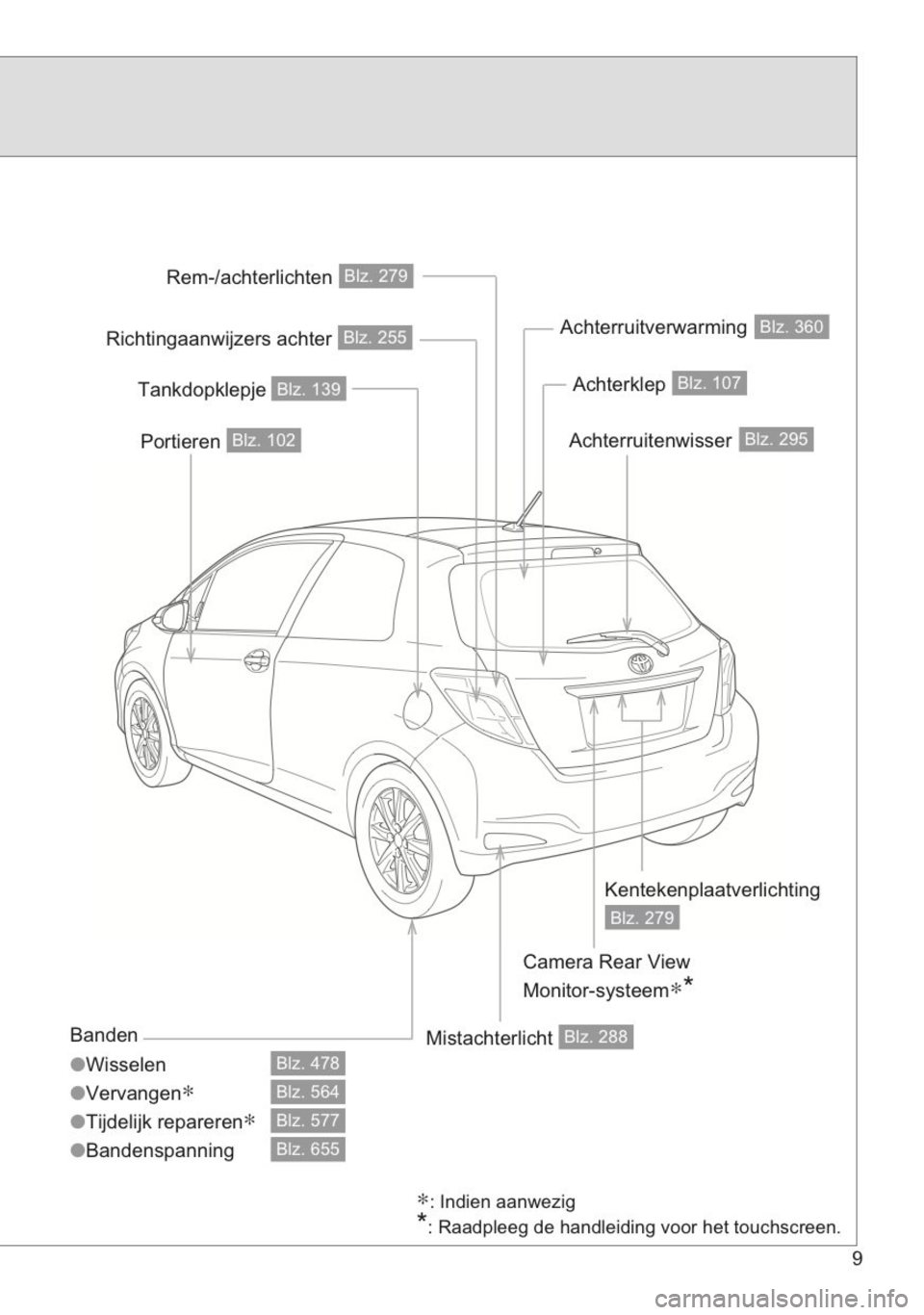 TOYOTA YARIS 2014  Instructieboekje (in Dutch) 