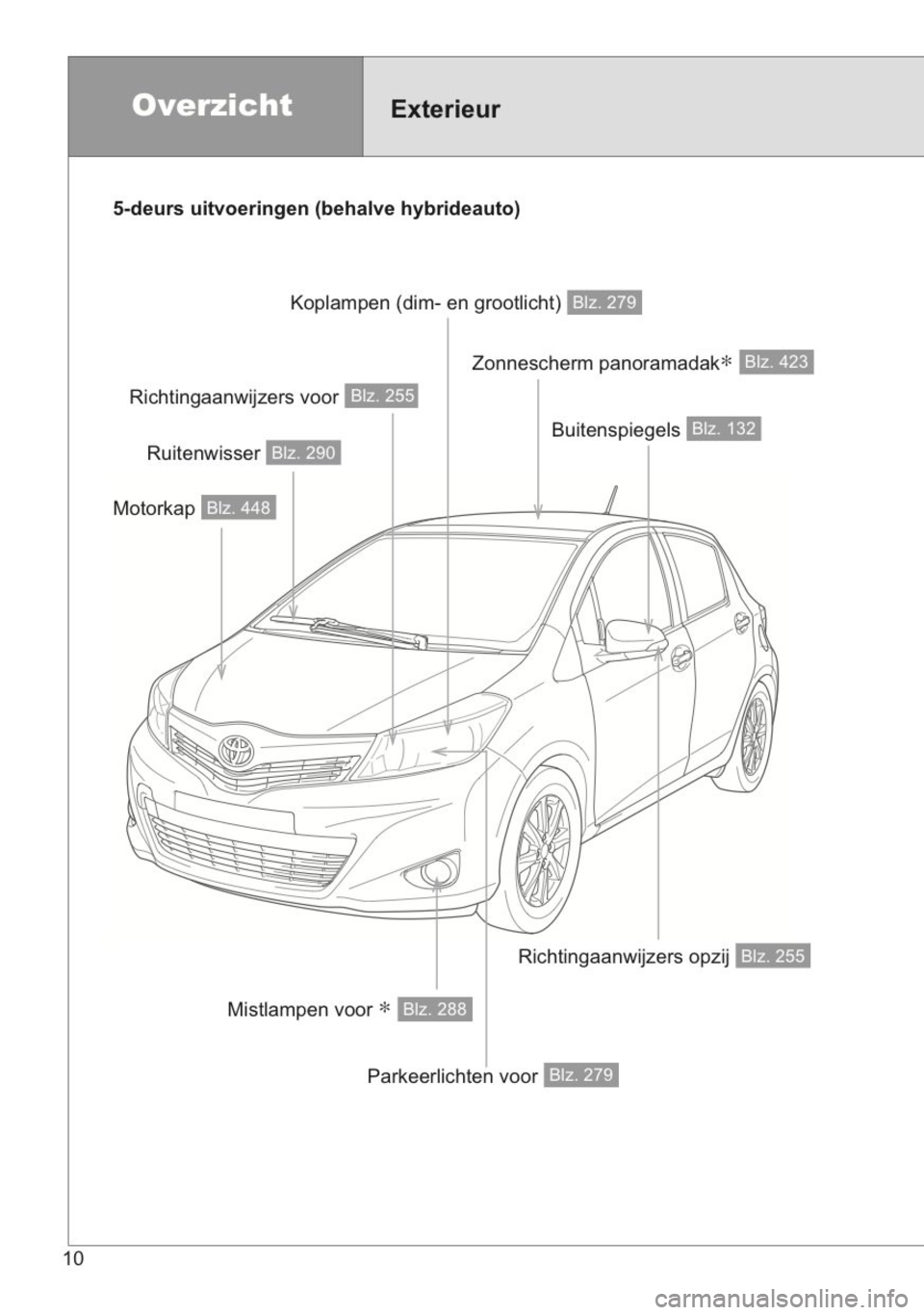 TOYOTA YARIS 2014  Instructieboekje (in Dutch) 