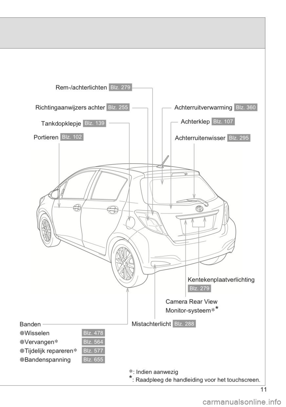 TOYOTA YARIS 2014  Instructieboekje (in Dutch) 