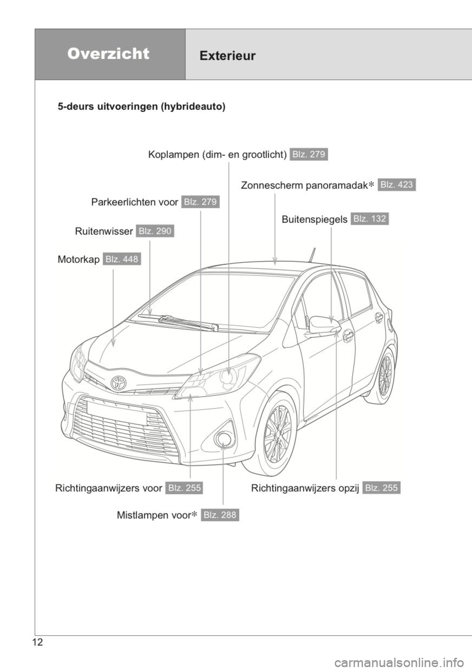 TOYOTA YARIS 2014  Instructieboekje (in Dutch) 
