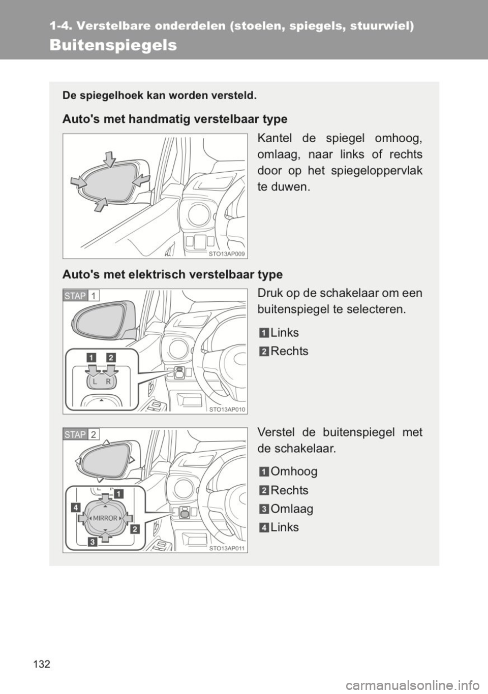 TOYOTA YARIS 2014  Instructieboekje (in Dutch) 