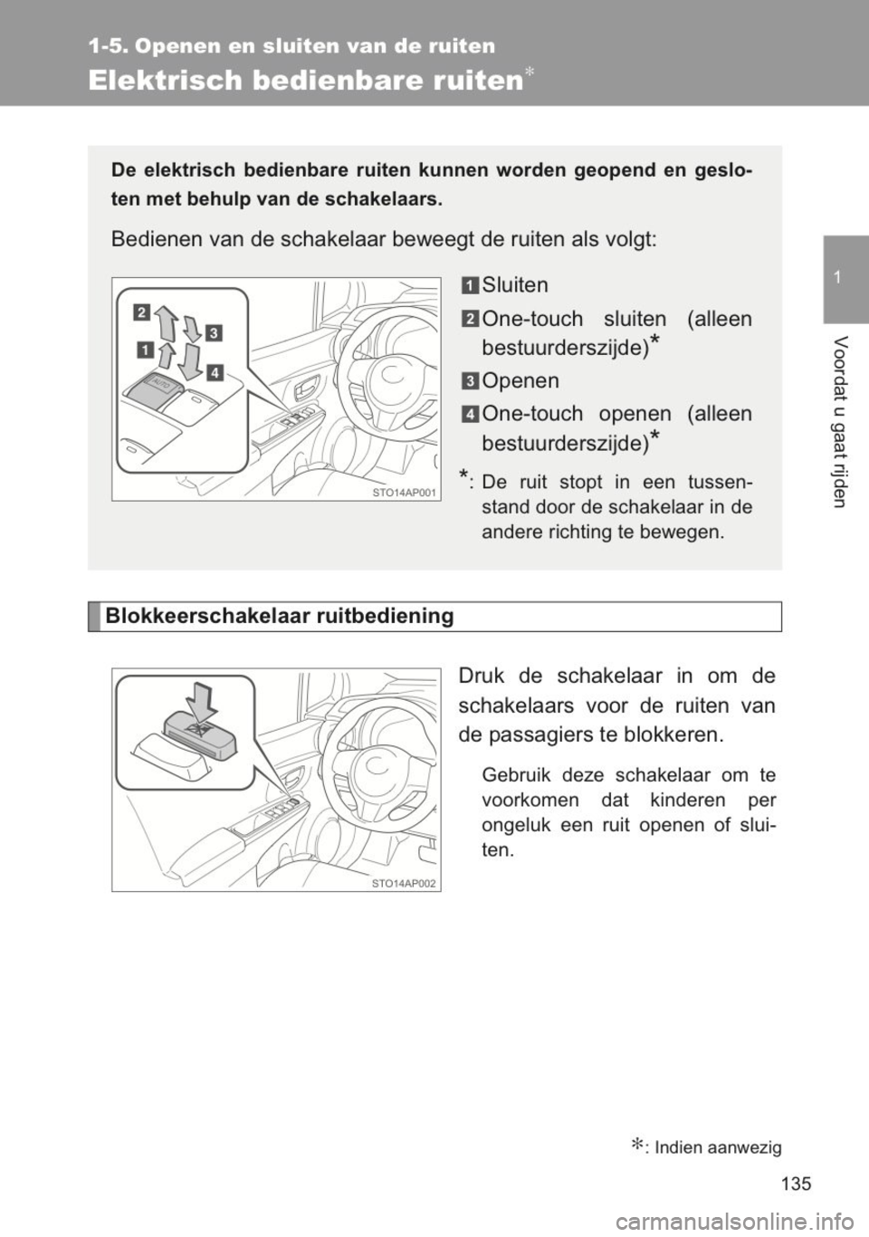 TOYOTA YARIS 2014  Instructieboekje (in Dutch) 