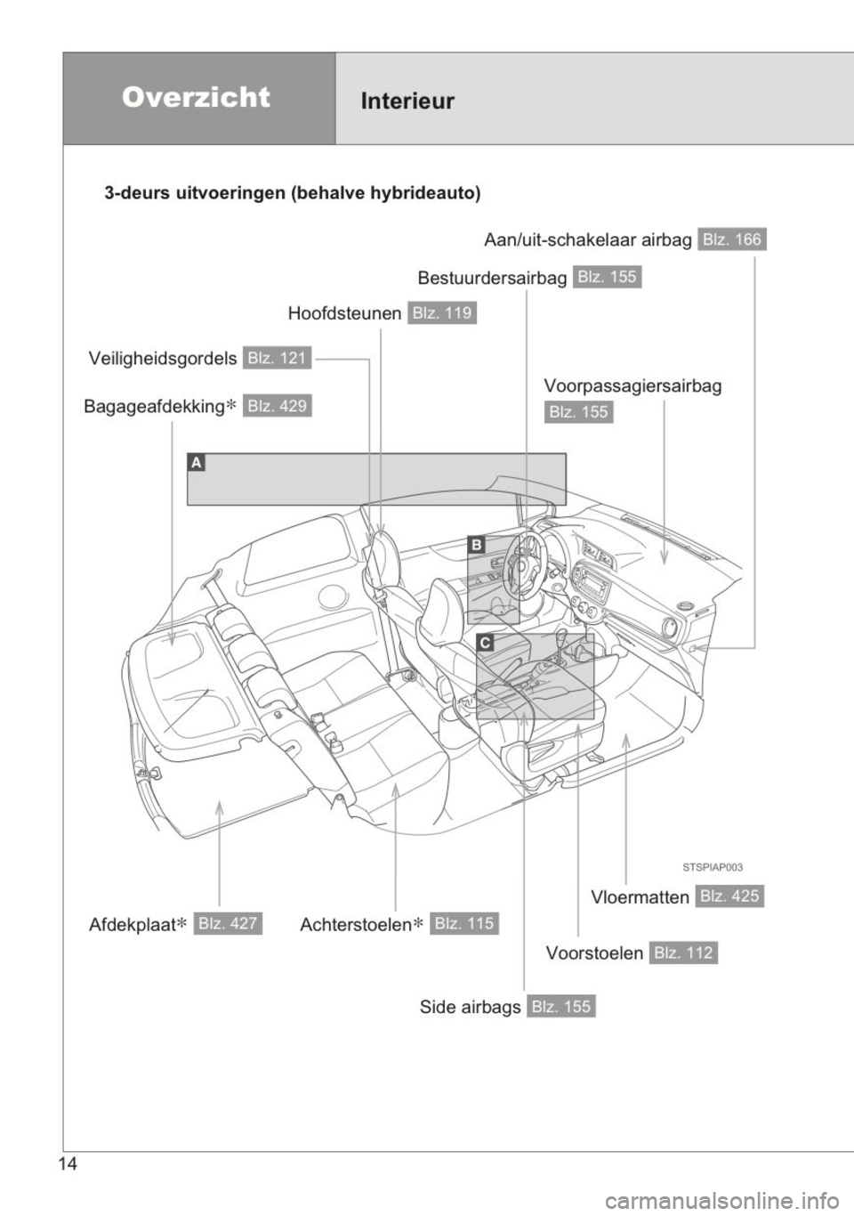 TOYOTA YARIS 2014  Instructieboekje (in Dutch) 