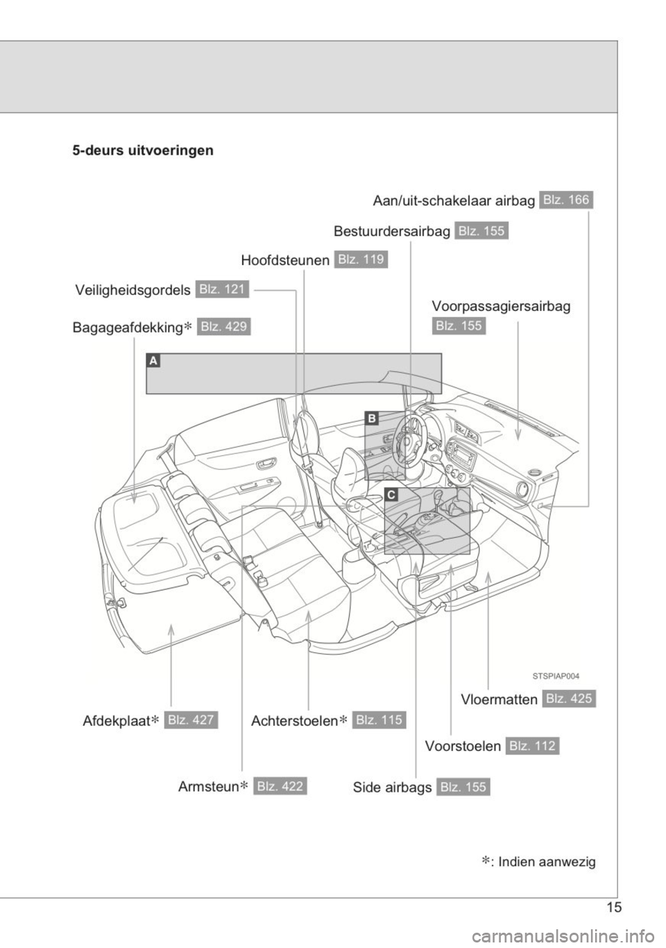 TOYOTA YARIS 2014  Instructieboekje (in Dutch) 