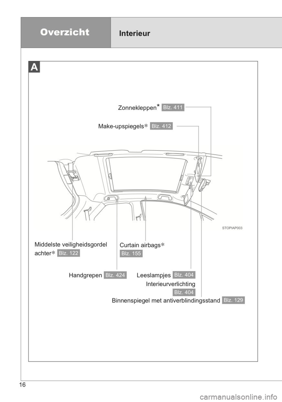 TOYOTA YARIS 2014  Instructieboekje (in Dutch) 