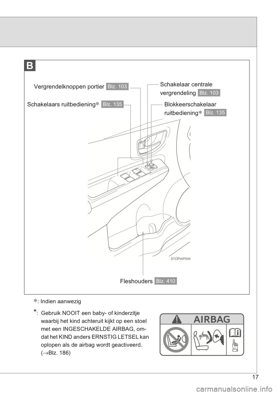 TOYOTA YARIS 2014  Instructieboekje (in Dutch) 