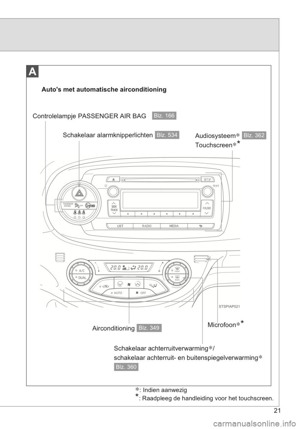 TOYOTA YARIS 2014  Instructieboekje (in Dutch) 