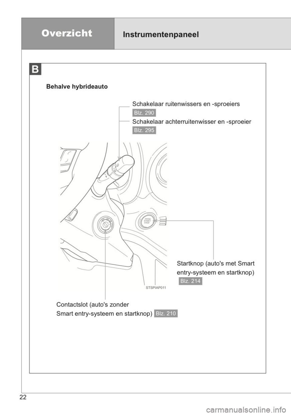 TOYOTA YARIS 2014  Instructieboekje (in Dutch) 