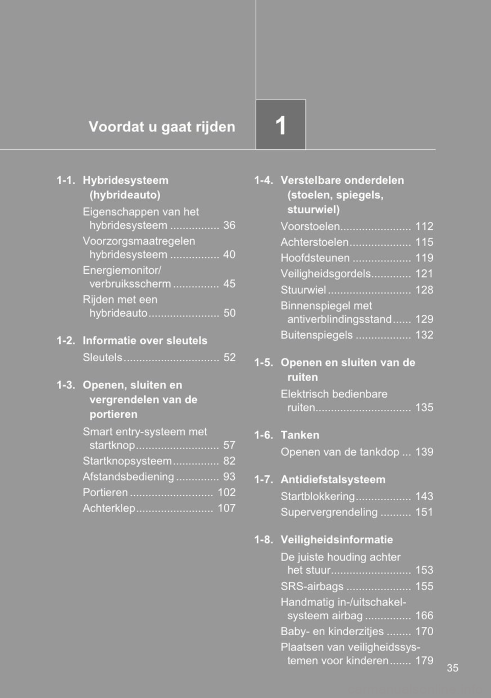 TOYOTA YARIS 2014  Instructieboekje (in Dutch) 