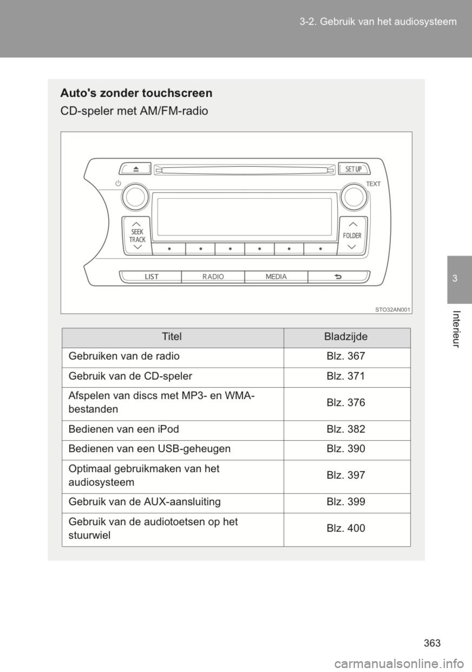 TOYOTA YARIS 2014  Instructieboekje (in Dutch) 
