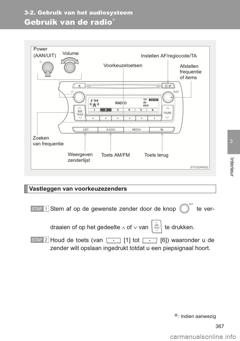 TOYOTA YARIS 2014  Instructieboekje (in Dutch) 