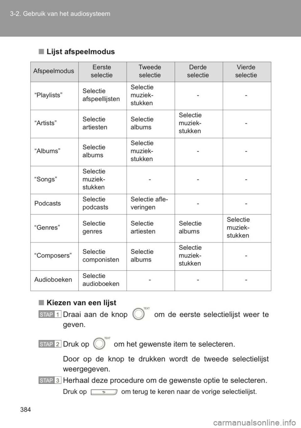 TOYOTA YARIS 2014  Instructieboekje (in Dutch) 