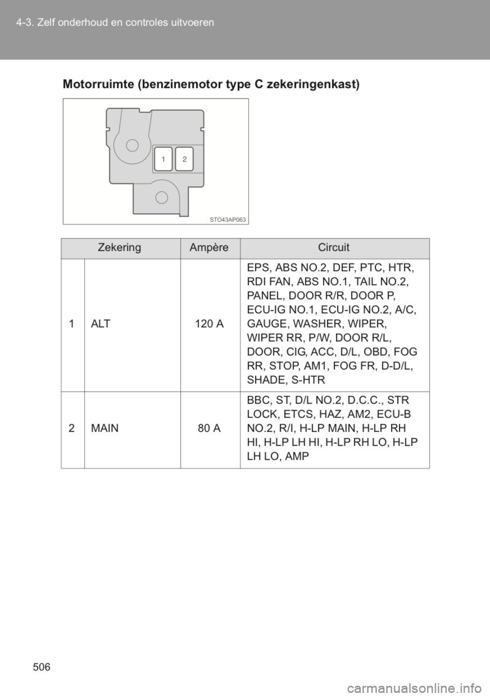 TOYOTA YARIS 2014  Instructieboekje (in Dutch) 